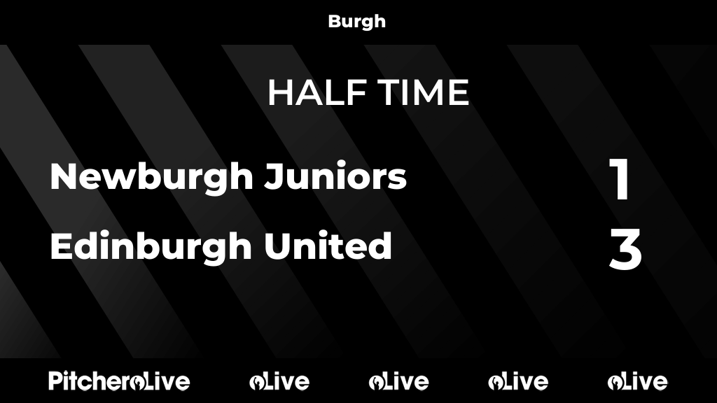 Newburgh Juniors FC tweet media