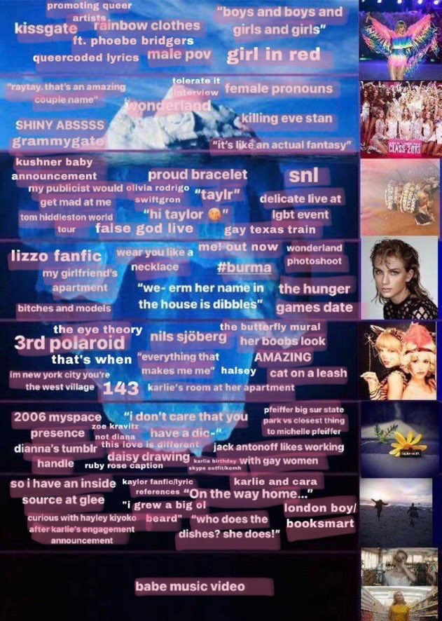 Sophie - (Taylor's LOG Version) tweet media