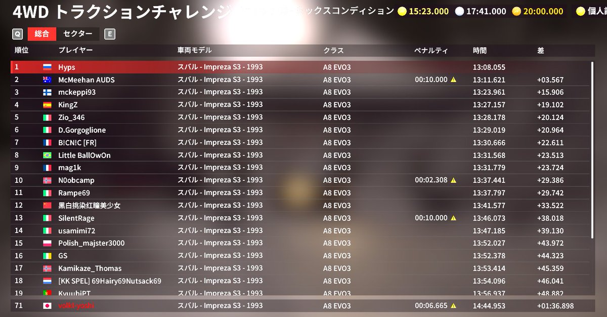 フォルクル tweet media