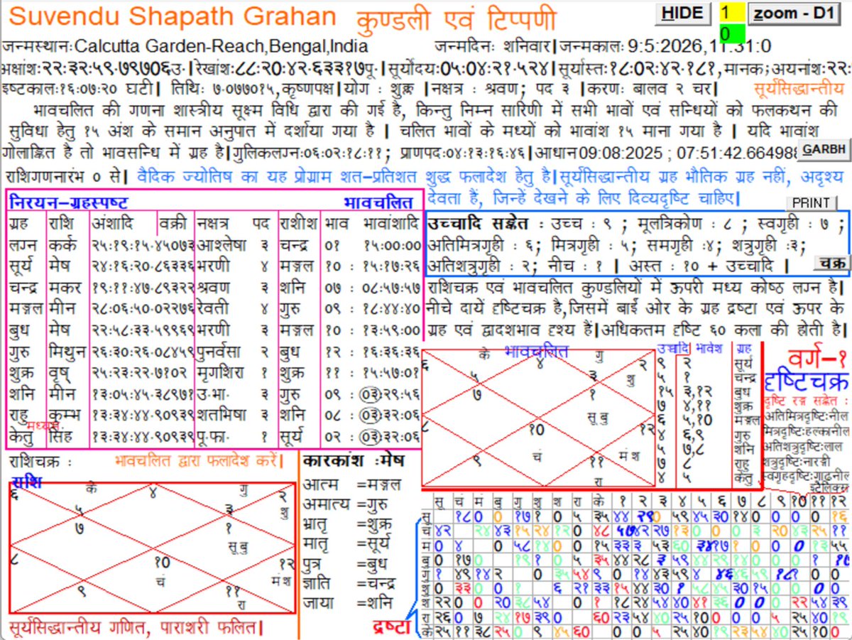 Mudit tweet media