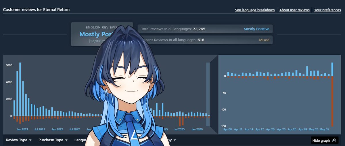 Banned Vtuber Memes! tweet media