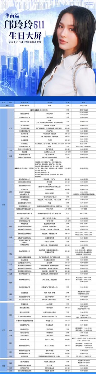Linglingkwong_Official tweet media