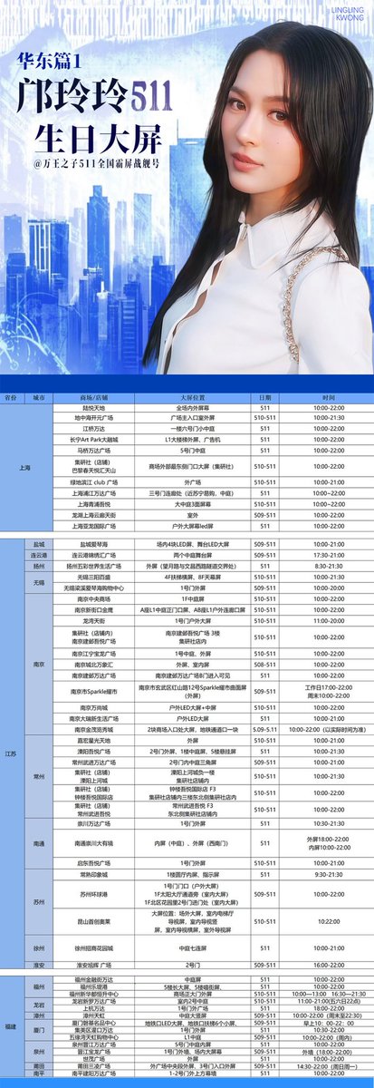Linglingkwong_Official tweet media
