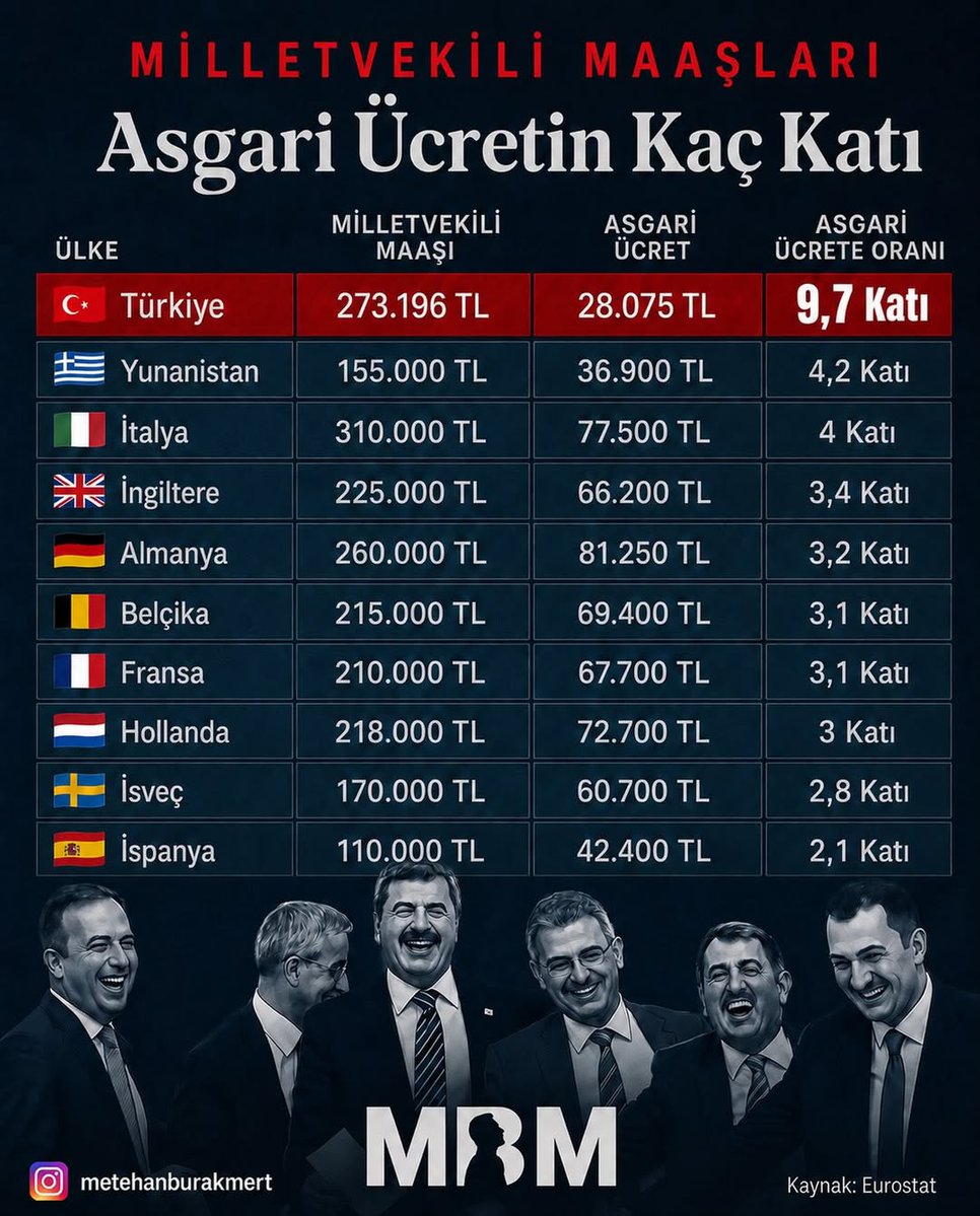 UGURCAN 🇹🇷 tweet media