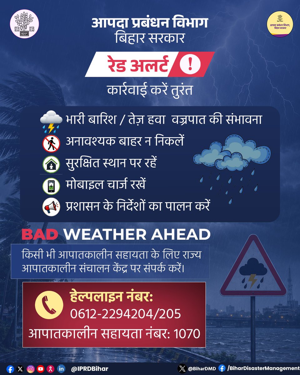 BiharDMD's tweet photo. प्रदेश में खराब मौसम को देखते हुए कृपया सावधानी रखें और अपनी सुरक्षा का ध्यान रखें। 
आपदा प्रबंधन विभाग द्वारा जारी सुरक्षा एवं सतर्कता संबंधी दिशानिर्देशों का पालन करें।
आपदा नहीं हो भारी,
यदि पूरी हो तैयारी।
आपदा प्रबंधन विभाग द्वारा जनहित में जारी।
किसी भी आपातकालीन सहायता के लिए आपदा प्रबंधन विभाग के राज्य आपातकालीन संचालन केंद्र पर संपर्क करें।
हेल्पलाइन नंबर- 0612-2294204/205
आपातकालीन सहायता नंबर- 1070

@IPRDBihar
@BsdmaBihar
@CoEDM_DMI
#BiharDisasterManagementDept
#RedAlert
#EmergencyPreparedness 
#BeAlert