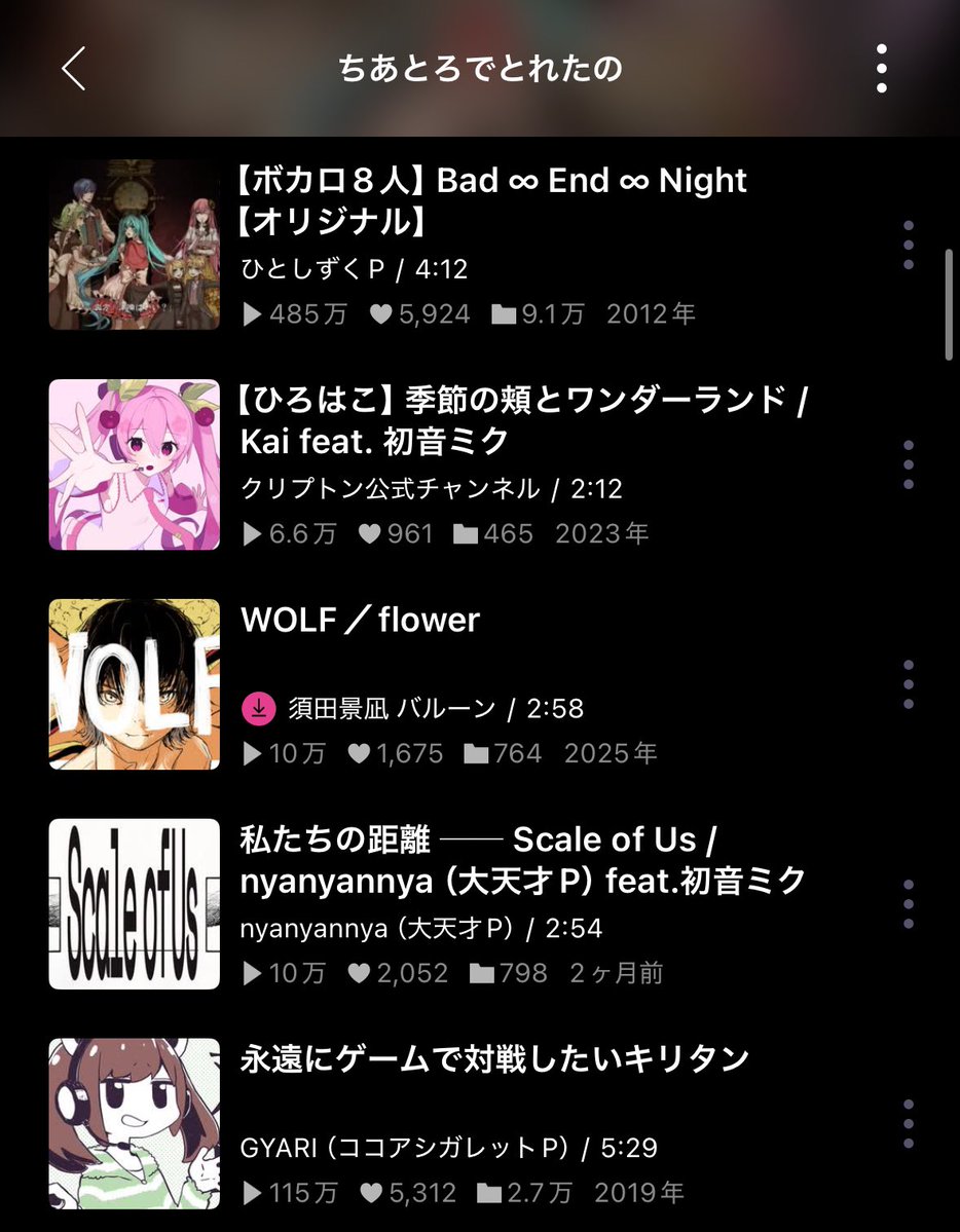 すぼ tweet media