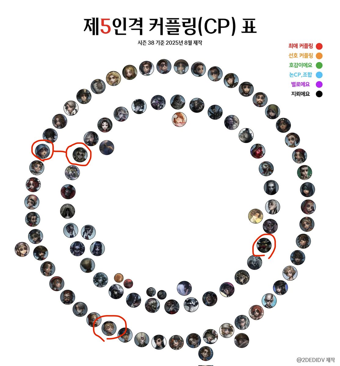살림하는개추명언모음집레전드오브더혁스커자동bot tweet media