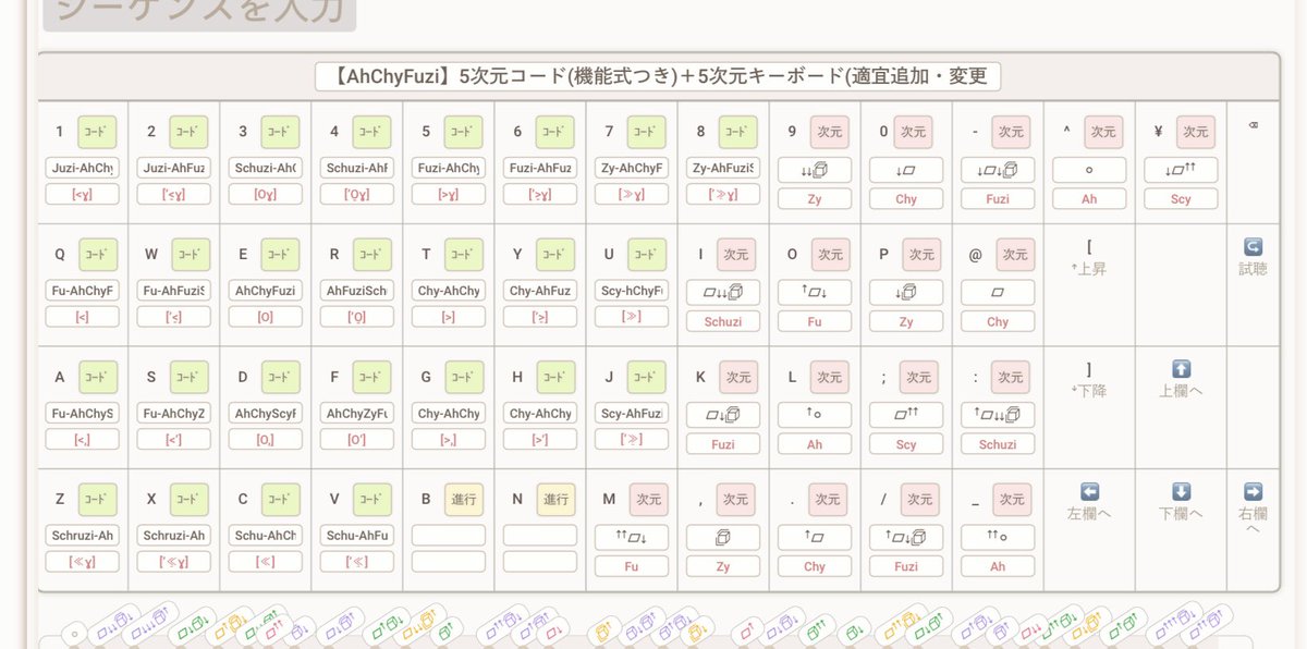 🎹🍇ぴおーね🐔🐤 tweet media
