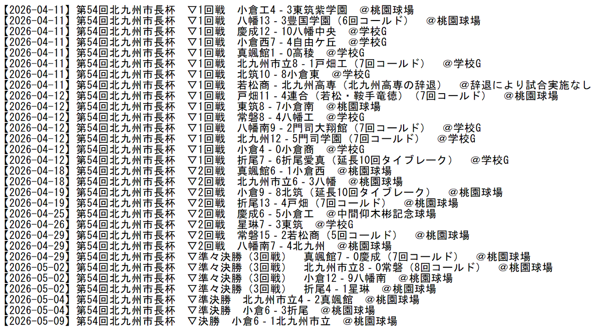 まこった tweet media