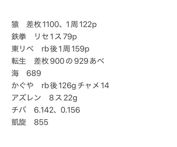 まふゆ tweet media