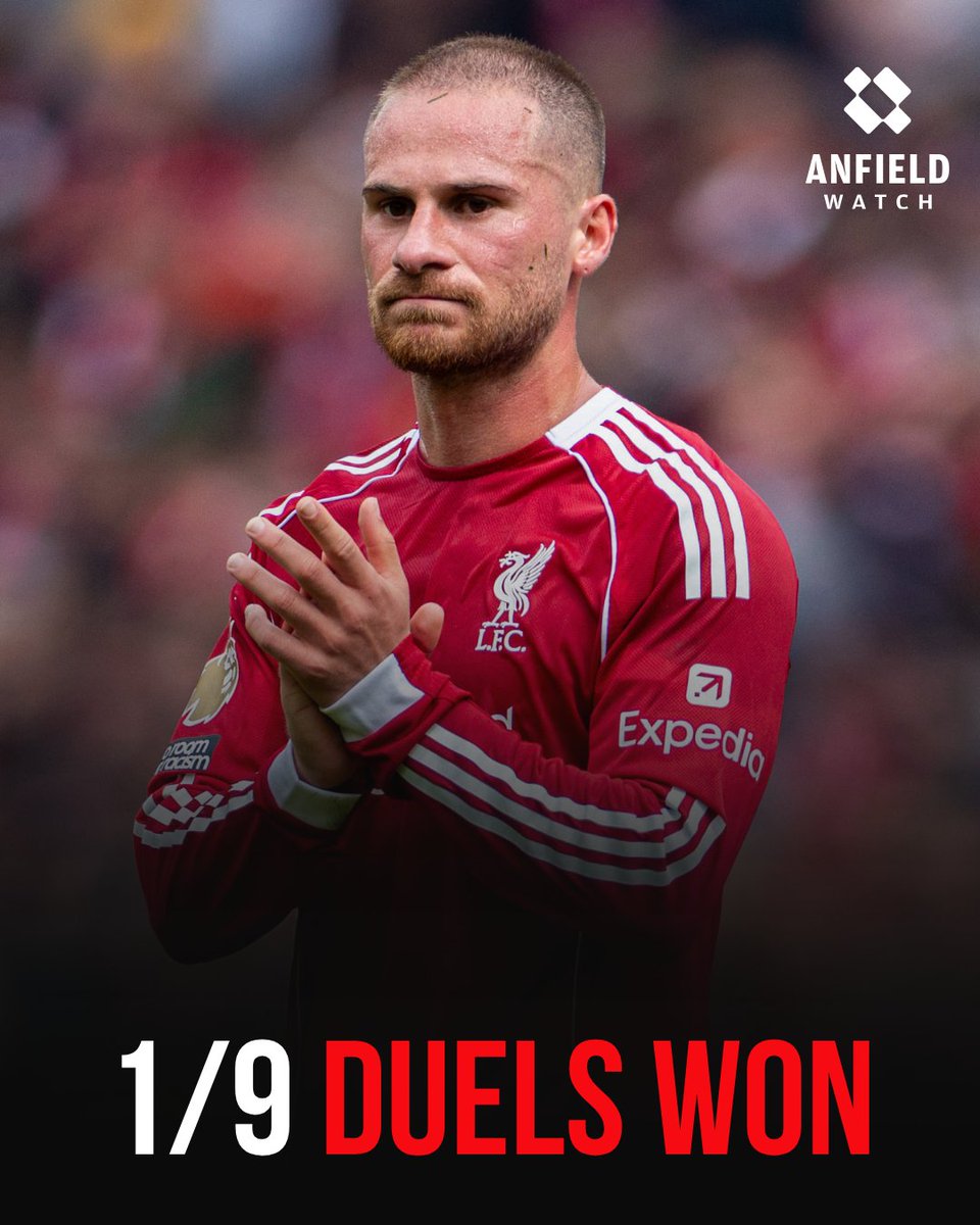 Anfield Watch tweet media