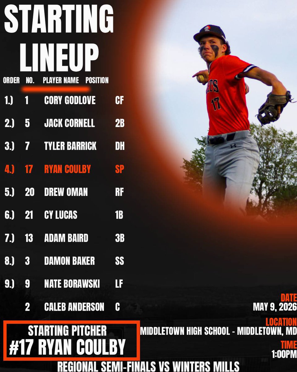 MHS Baseball tweet media