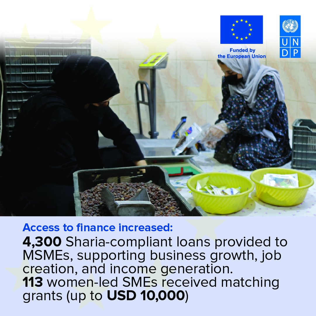 UNDP Afghanistan tweet media