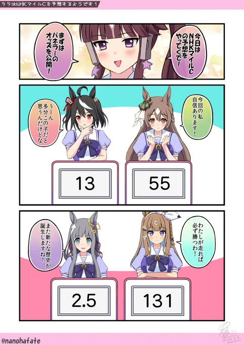 ララ達みんなで明日のNHKマイルC予想するよ!
誰が当たるか予想してね

#ラッキーライラック #アーモンドアイ
https://t.co/pKMk1txrfF 