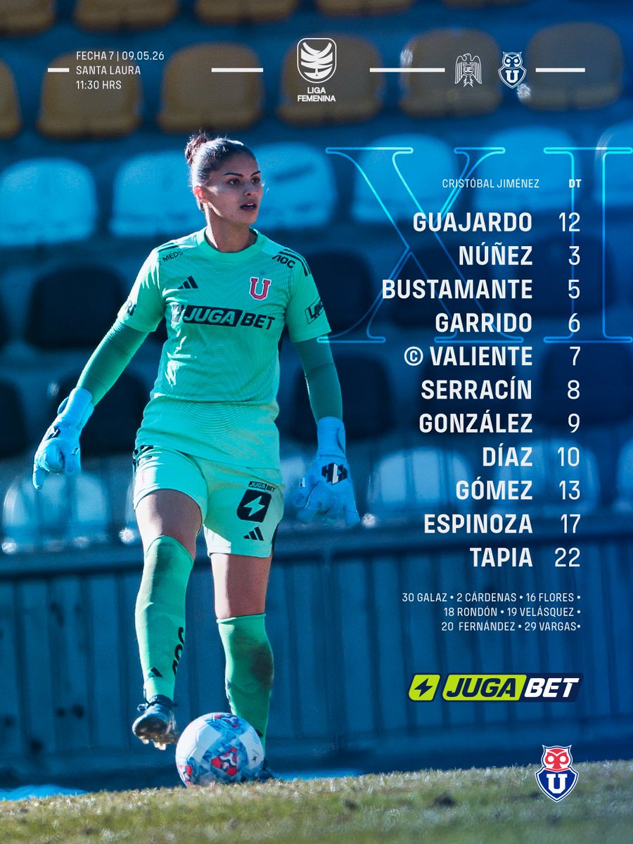 udechilefem's tweet photo. El 11 inicial de las Leonas para el partido ante Unión Española por la Fecha 7 de la #LigaFemenina 🦁🔵🔴

Hoy con el apellido con nuestra hincha número 1 💙 https://t.co/dg2TnMFjDV