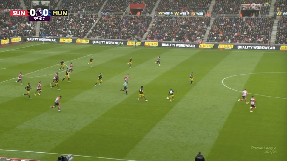 The Touchline | 𝐓 tweet media