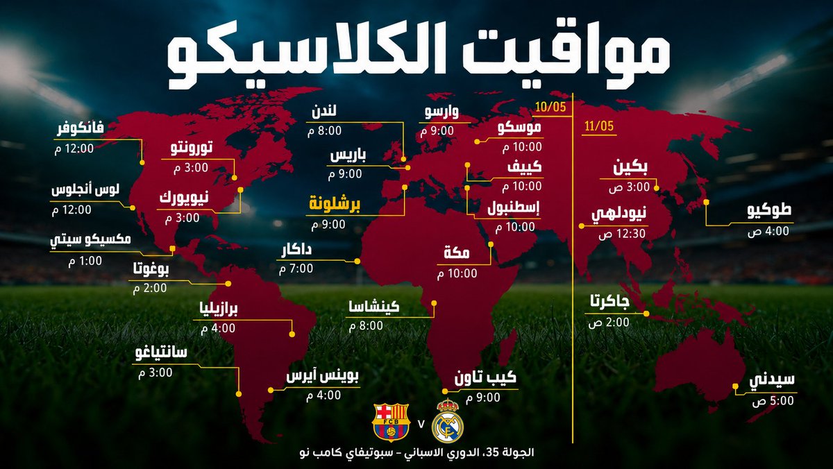 FCB World tweet media