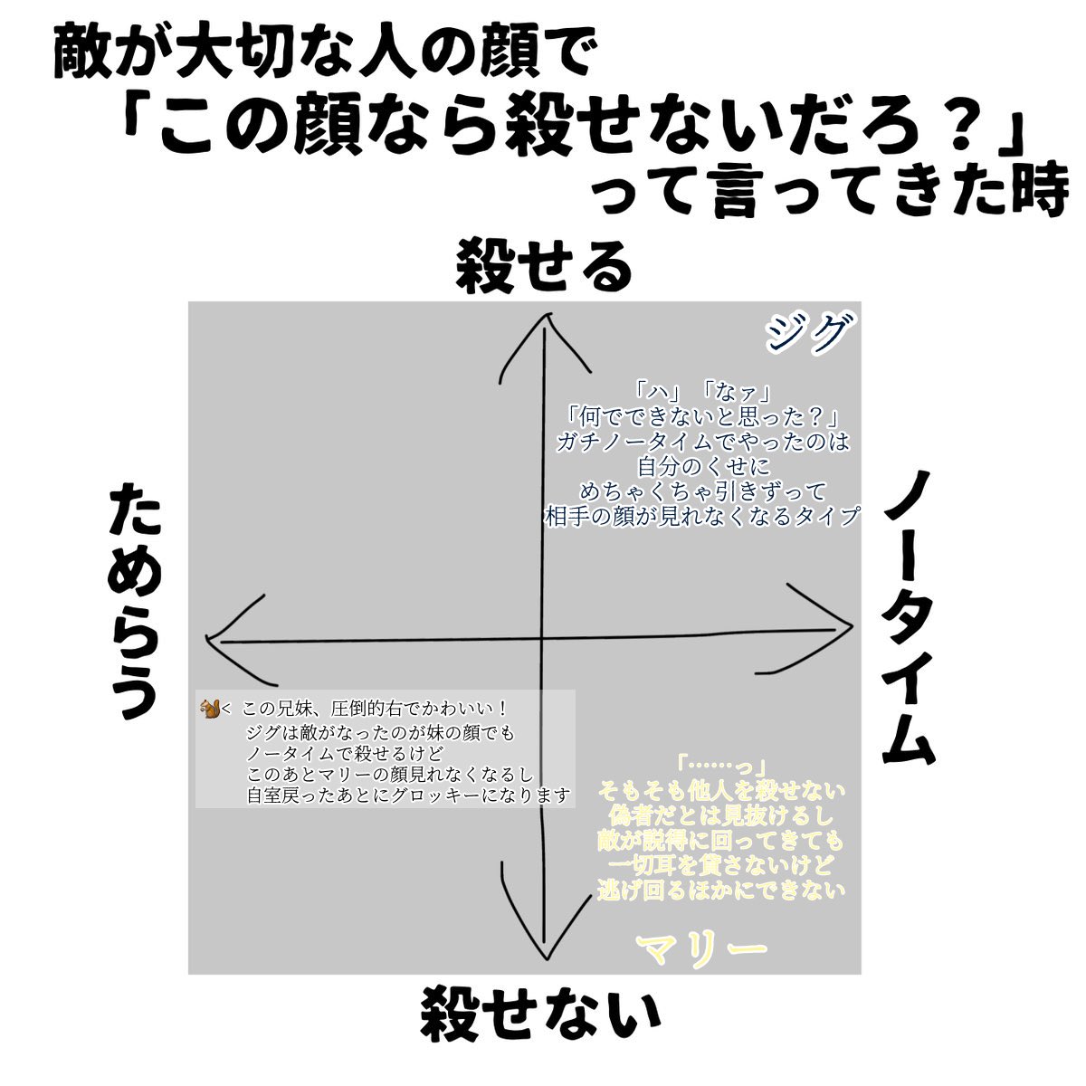 Risu_curo's tweet photo. TLにテンプレを、放流── https://t.co/uxWnRhvhMq