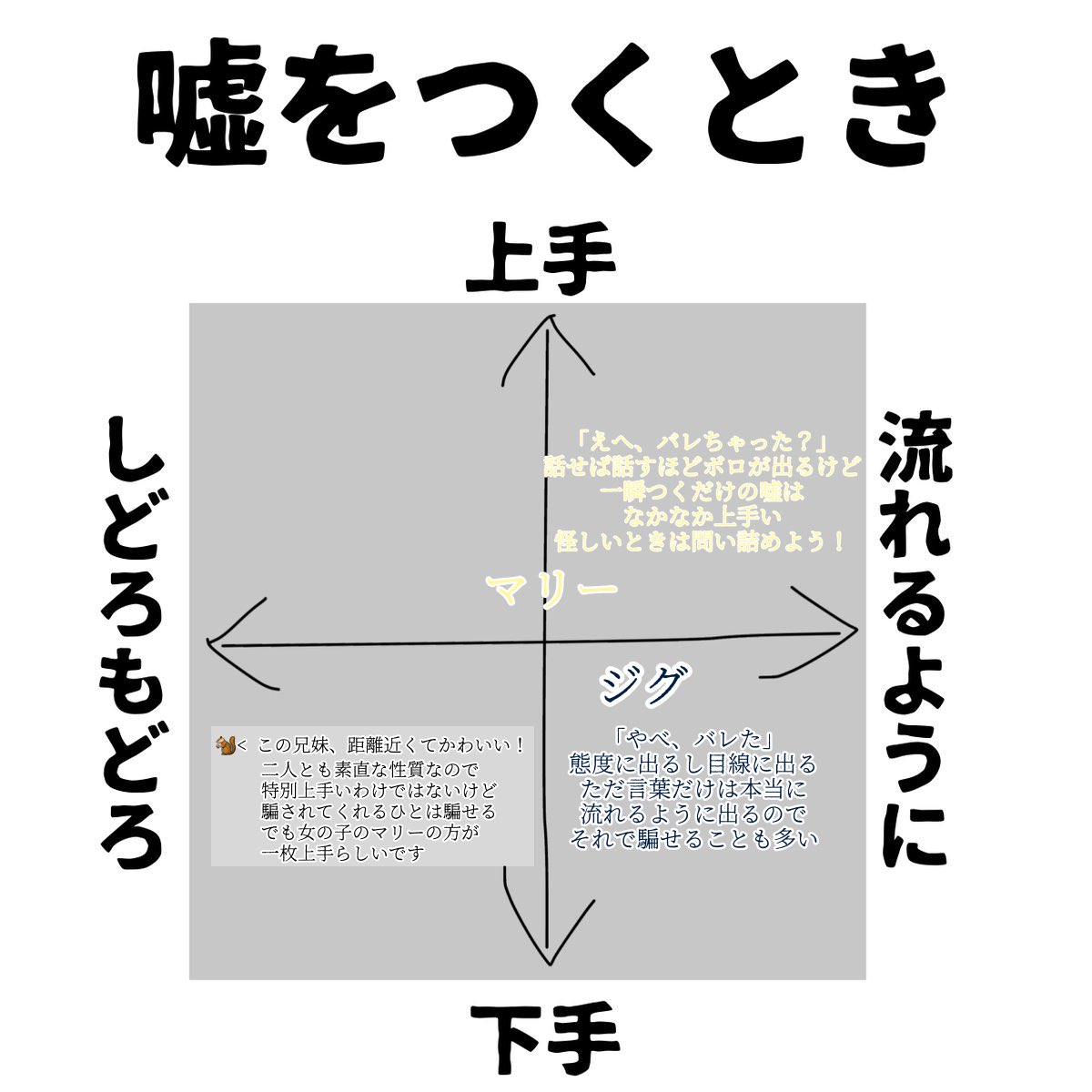 Risu_curo's tweet photo. TLにテンプレを、放流── https://t.co/uxWnRhvhMq
