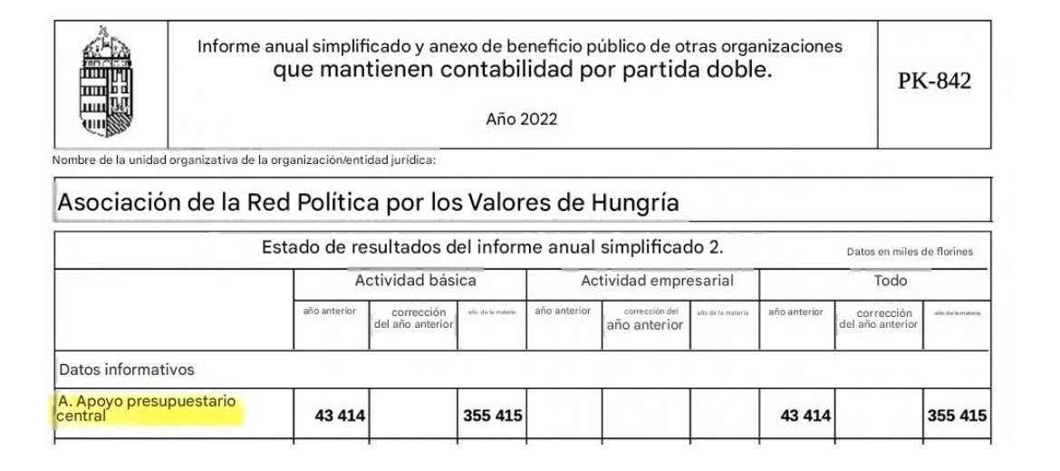 Salen a la luz las pruebas que podrían poner fin al gobierno de Kast

Revelan que en los archivos de Viktor Orban, existen documentos donde hay un aporte de 1 millón de dólares a organización presidida por Kast. 

Al parecer los viajes por el mundo que hizo Kast antes de asumir