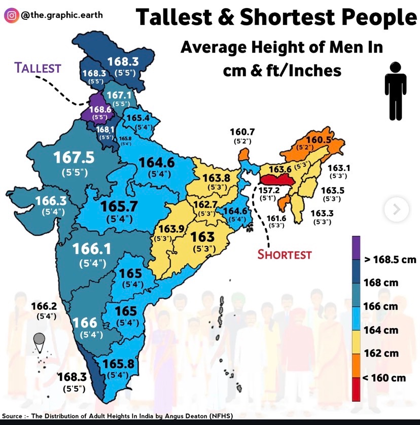 Offtheblaze's tweet photo. @Rudrabhoj_mitha @railmaxxer It is a bogus chart lmao, I have asked them for sources but they provide none, this is the chart with the most recent data available https://t.co/OcQE6N2gJ4