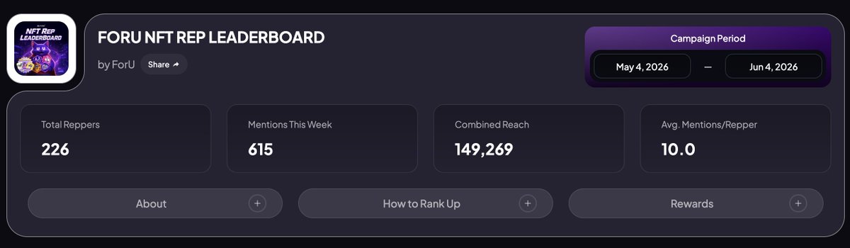 hunterhacksa's tweet photo. Here is a punchy, single-tweet version packed with all the required tags and keywords to maximize your Rep:

The @4uaicrypto NFT Rep Leaderboard is officially LIVE on @Monad! 🔥

Turn your engagement into real rewards. Complete quests, hold NFTs for multipliers, and climb the ranks! 📈

Shoutout to the ecosystem builders: @the10kSquad @Monshape @lootgo_official @Lilstarrrs 🤝

Let's get it, Realnads! 🚀 #Monad #NFTs #10kSquad #Monshape #Lootgo #Lilstars #CancheGaming