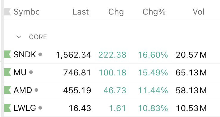 breakoutDB tweet media