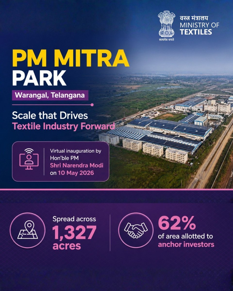 TexMinIndia's tweet photo. Spread across 1,327 acres, PM MITRA Park Warangal is a large-scale integrated textile ecosystem aligned with the Hon’ble Prime Minister’s 5F vision—from farm to global markets.

With 62% of the park already allotted, strong investor participation is already visible.

This vision will take a major step forward with its virtual inauguration by Hon’ble PM Shri Narendra Modi on 10 May 2026.

#PragatiKaPMMitra #5FVision #TextileValueChain #Warangal

@PMOIndia @PMMITRAofficial @PIB_India @PIBTextiles
