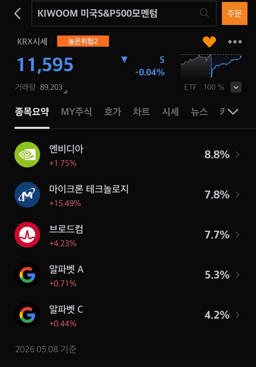김잘먹 tweet media