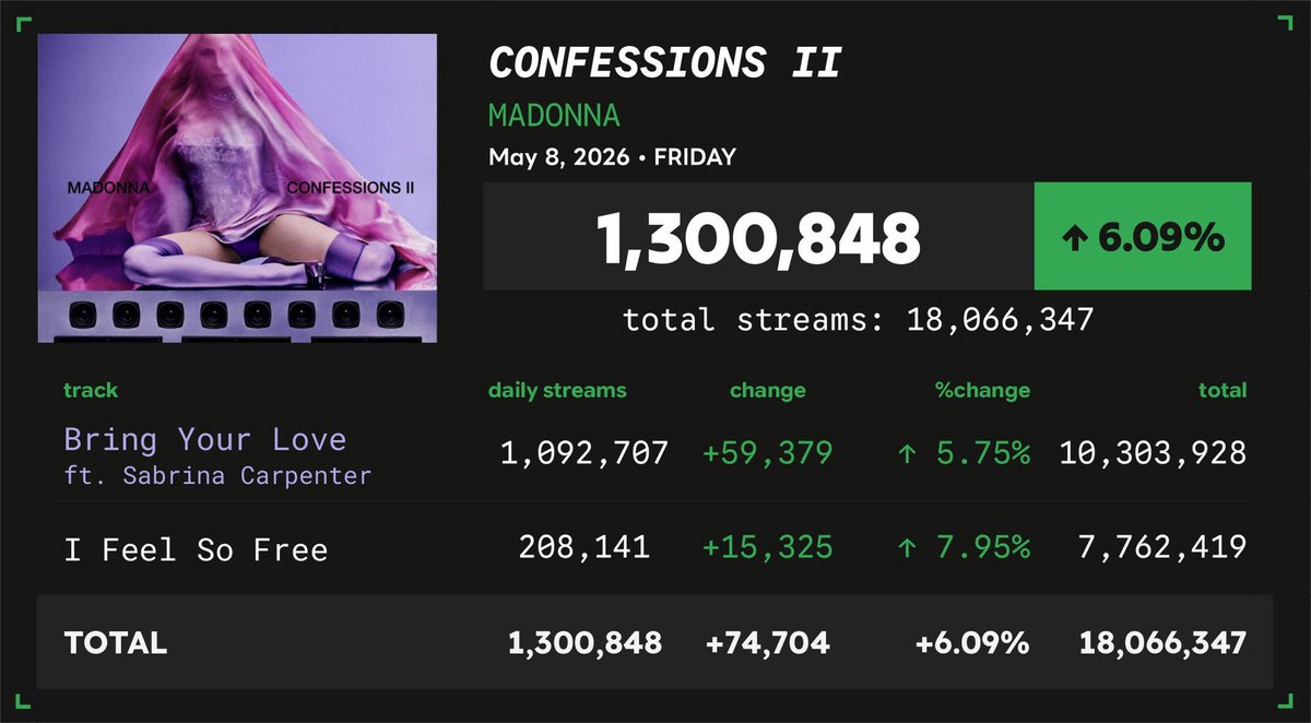 DrownedMadonna tweet media