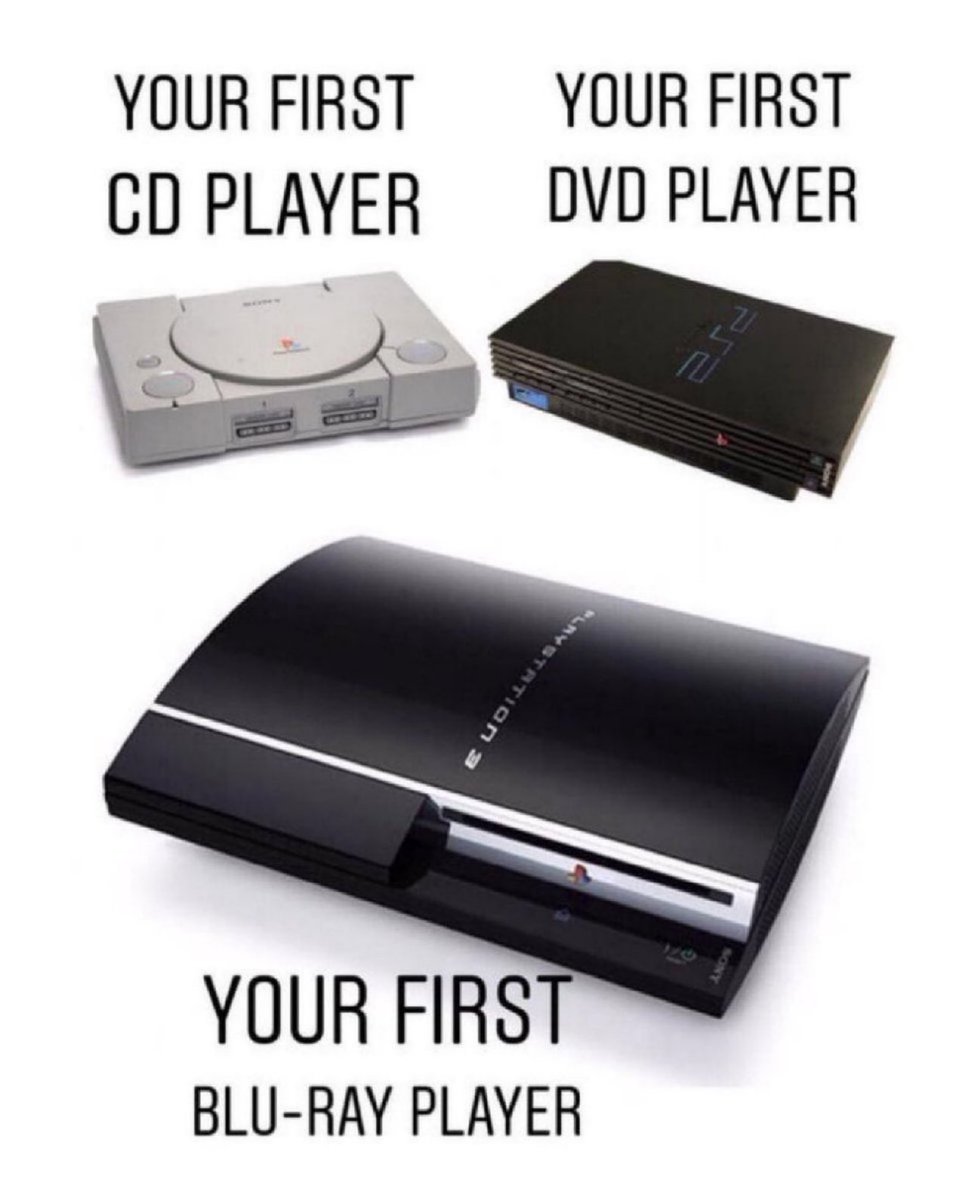 Retro Dave tweet media