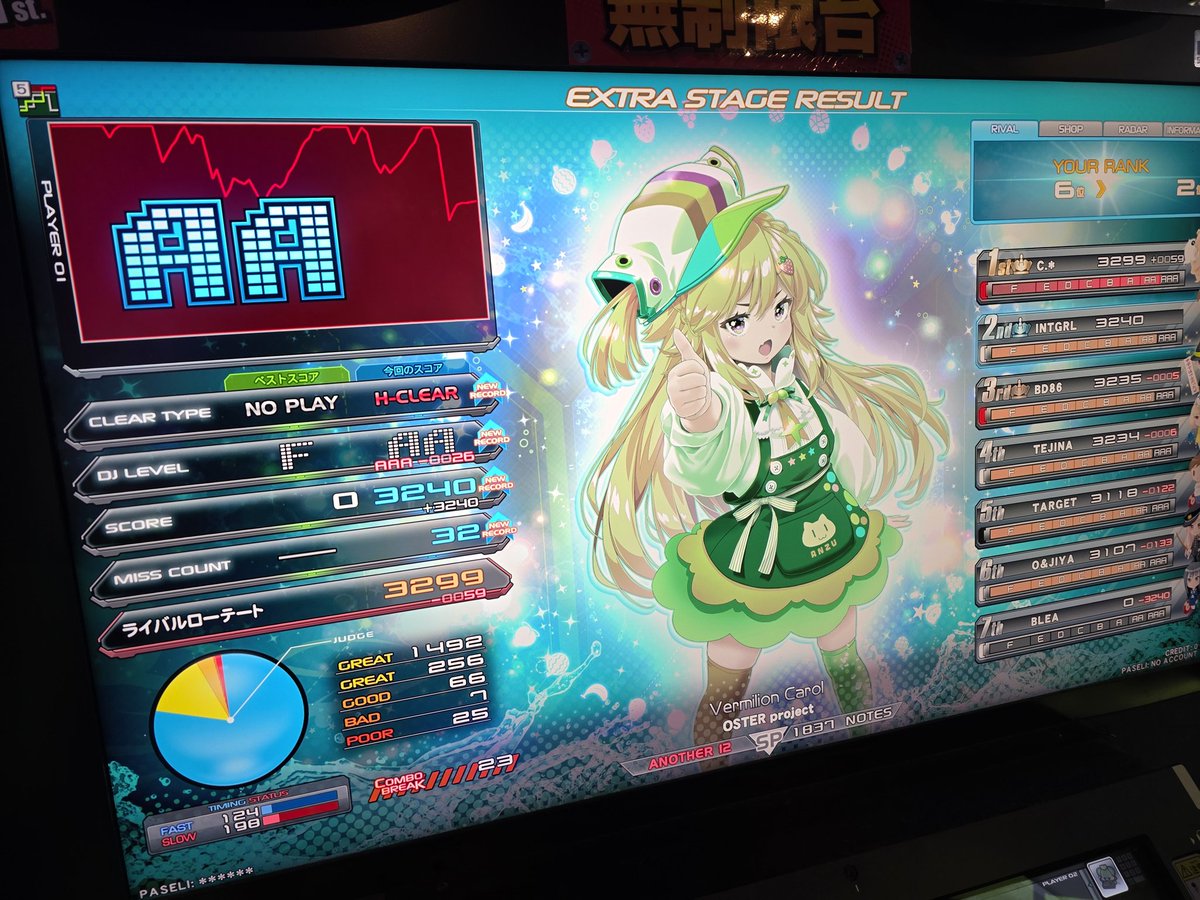 12ハード4つ🙆