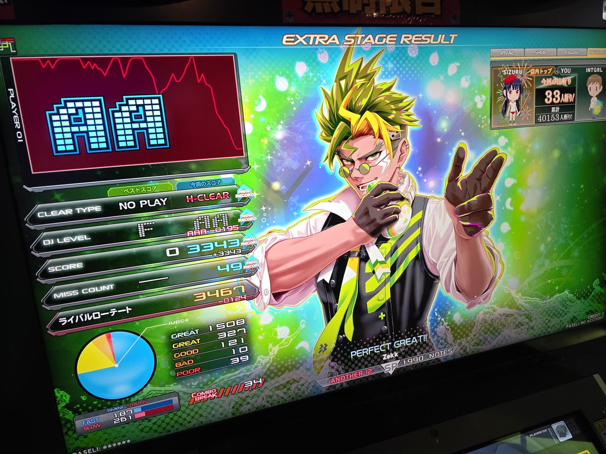 12ハード4つ🙆
