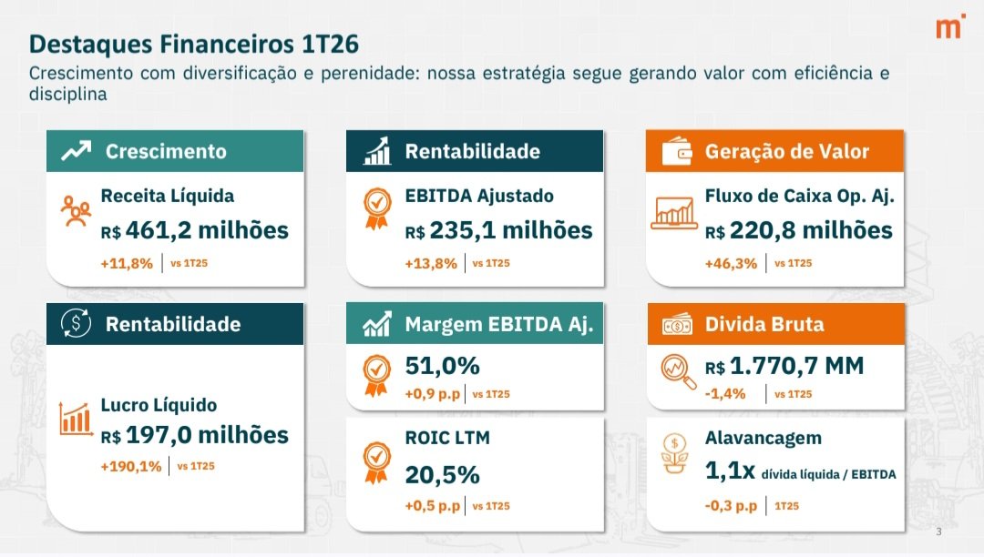 Raimundo Silva | CNPI tweet media