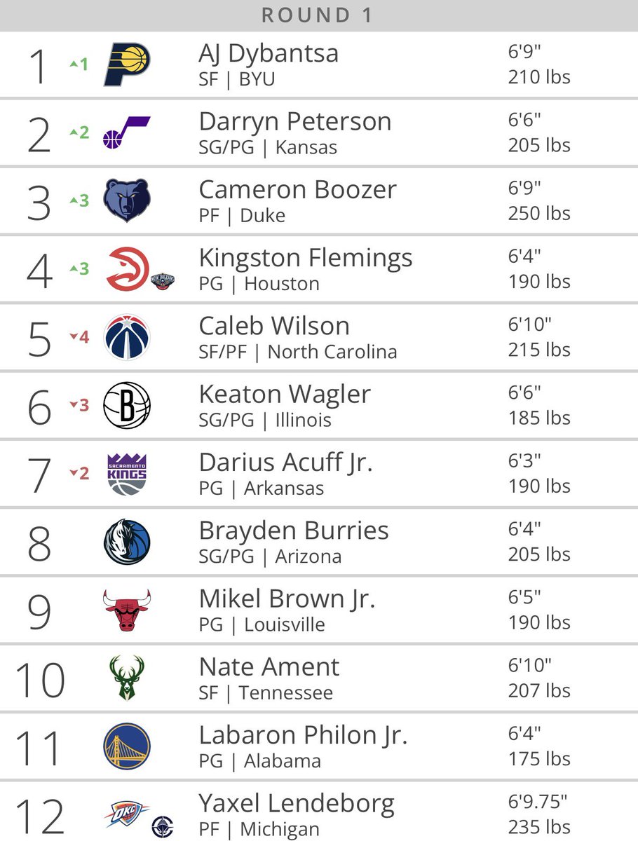 MFFL NATION tweet media