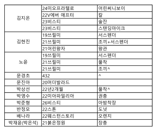 라임 tweet media