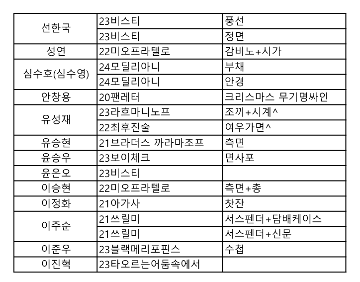 라임 tweet media