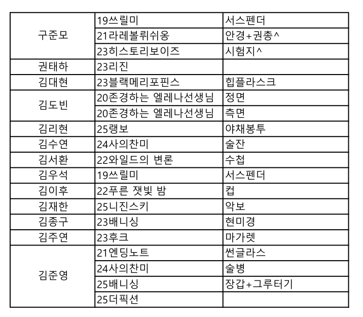 라임 tweet media