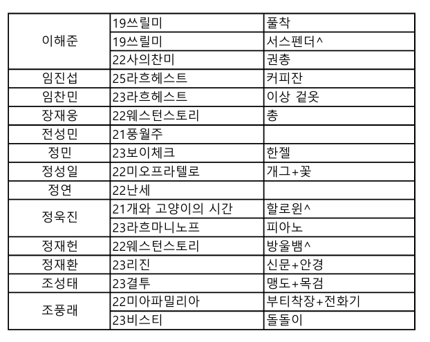라임 tweet media