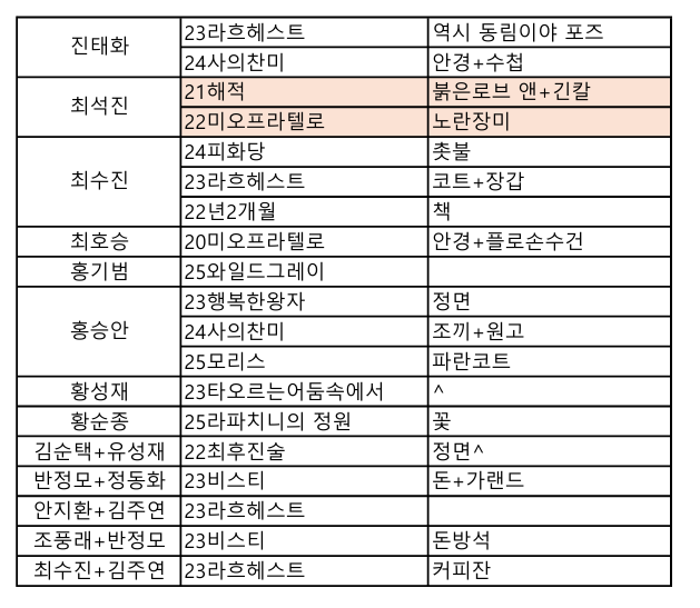 라임 tweet media