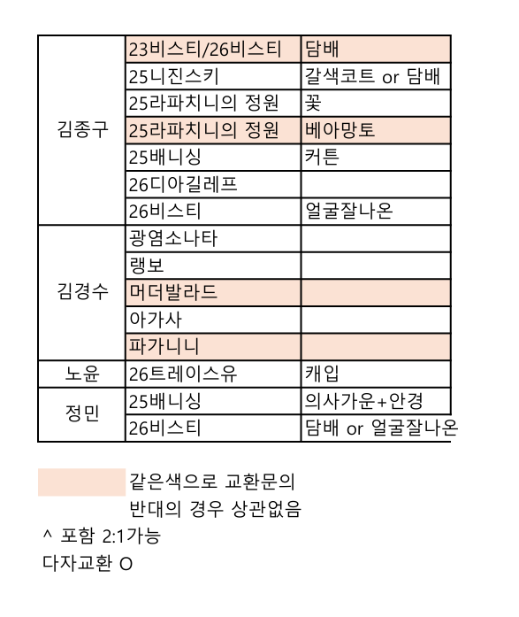 라임 tweet media