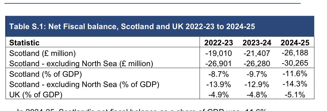 valeiums's tweet photo. @HowaynShite @afneil https://t.co/dHfoerJYKZ