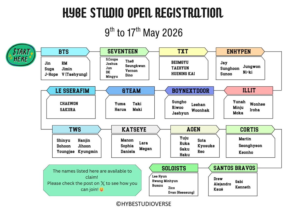 HYBE STUDIO tweet media