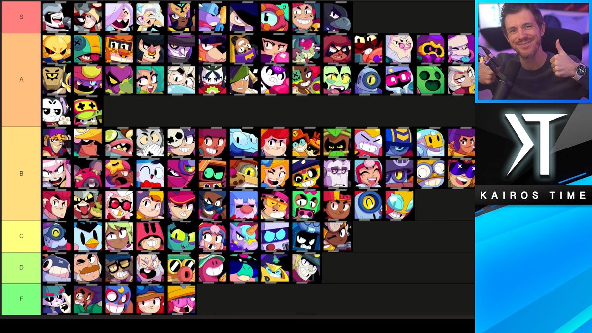 CLB - Brawl Stars tweet media