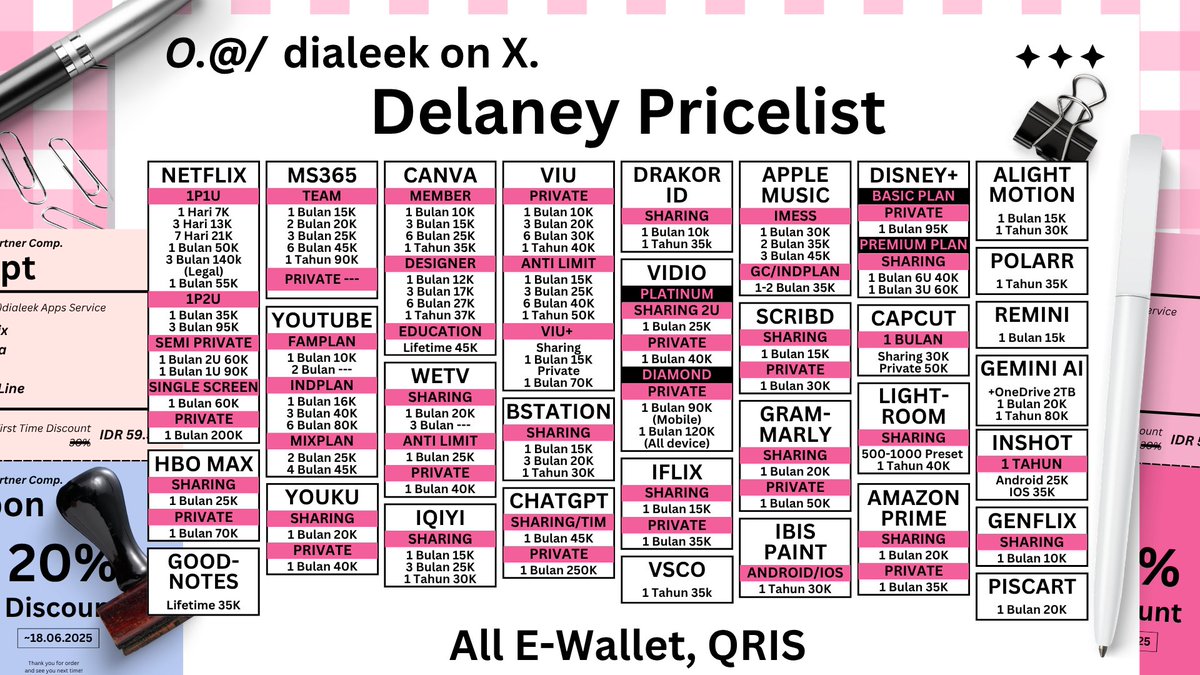 dela. 🥧 — wa Only tweet media