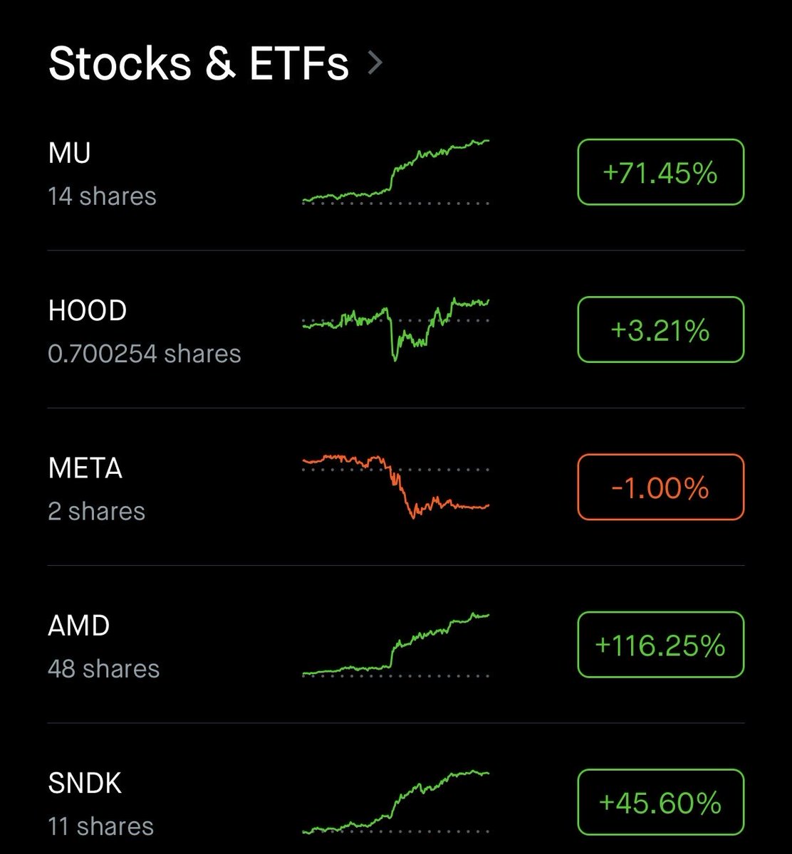 BelisariusCapital tweet media