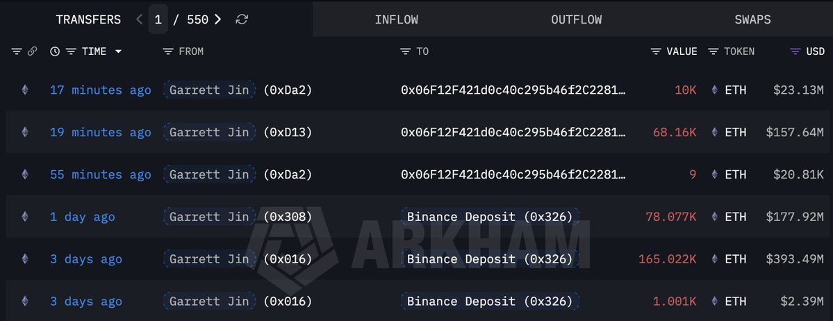 Lookonchain tweet media