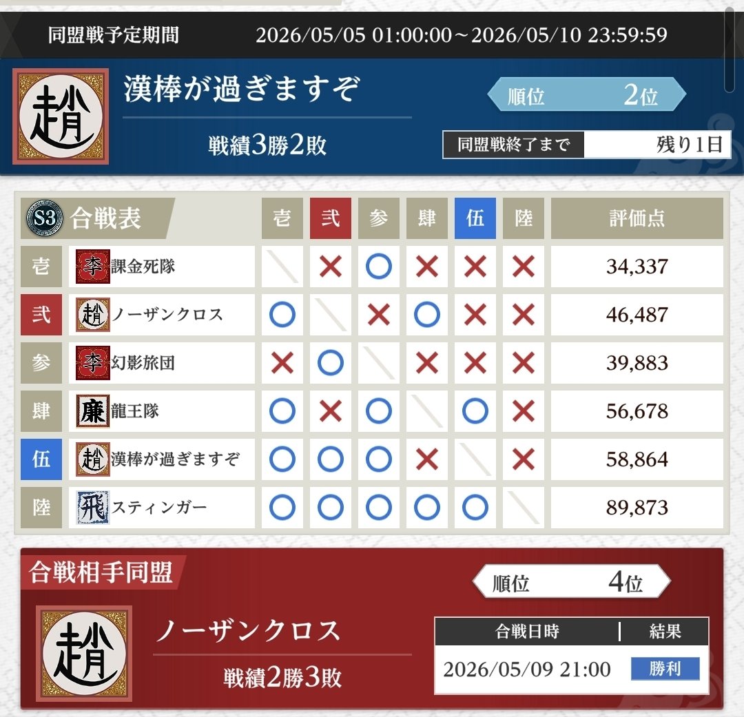poohfan #キングダム頂天 tweet media