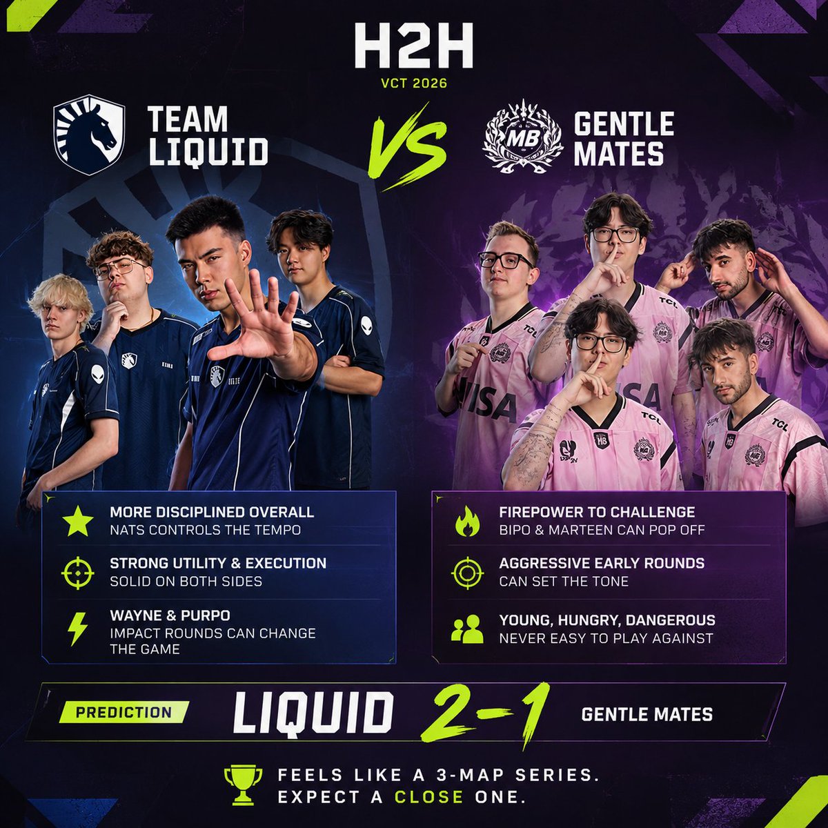IvZel96's tweet photo. Team Liquid look a bit more consistent overall, especially with nAts controlling the tempo.

Gentle Mates can still make this very close if MARTEEN shows up early.

Prediction: Liquid 2-1 #vctemea #vct https://t.co/c4P4EQUNVl