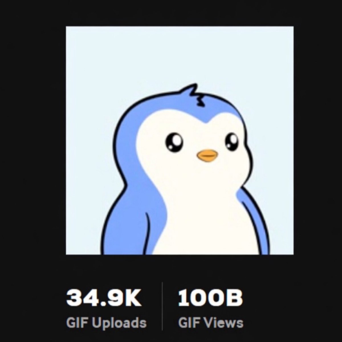 How it started vs. How it’s going
